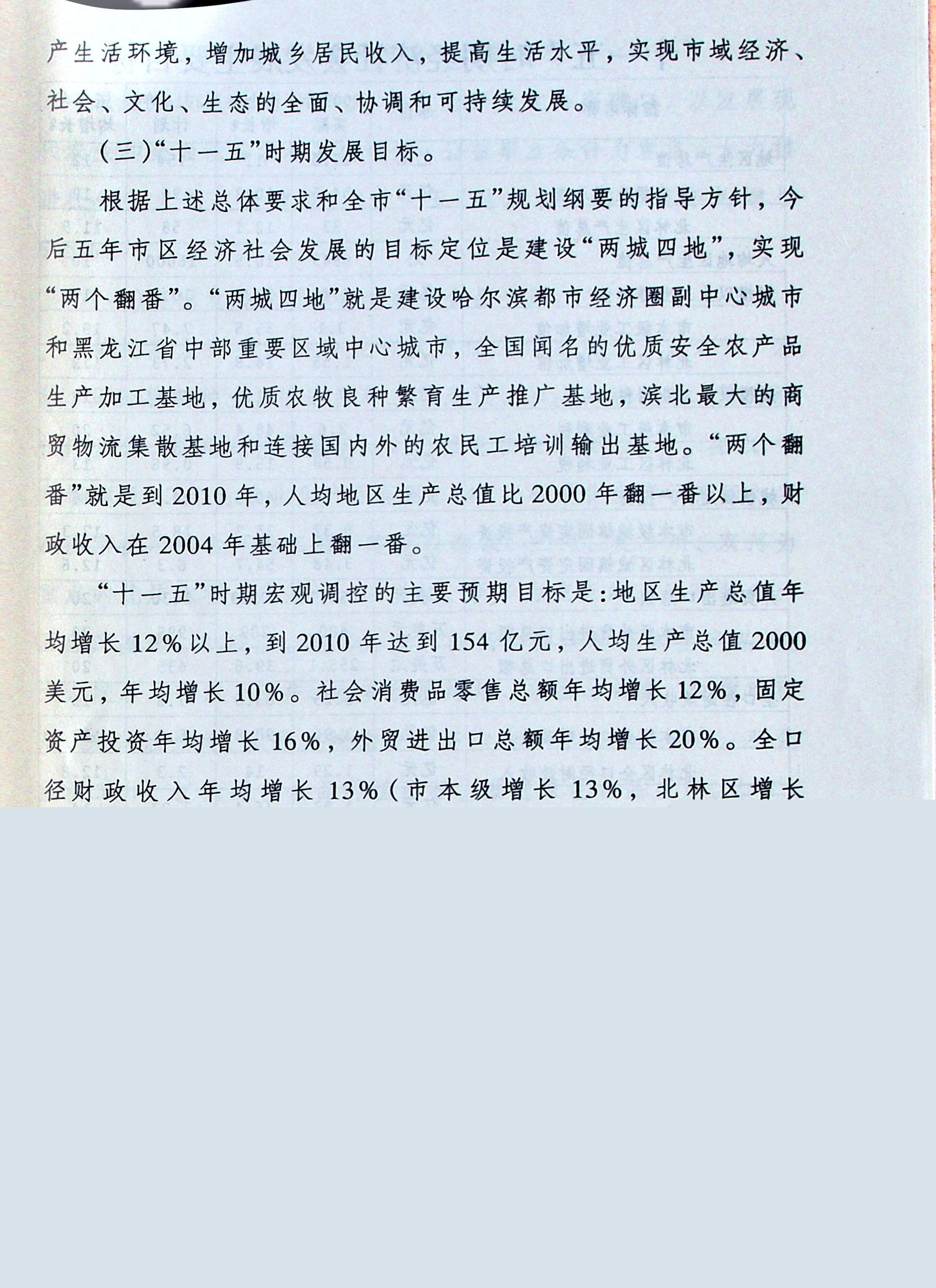 upfile